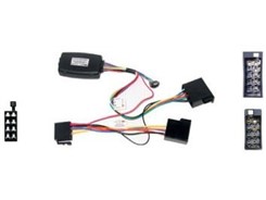 CAN Bus Interface TIL RENAULT