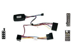 CAN Bus Interface TIL RENAULT