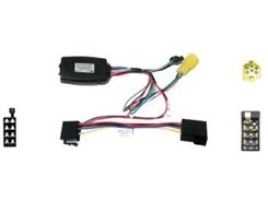 CAN Bus Interface til Renault 