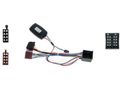 CAN Bus Interface LAND ROVER DISCOVERY 96-98