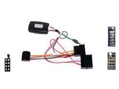 CAN Bus Interface TIL CITROEN