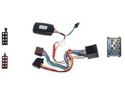 CAN Bus Interface TIL BMW