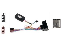 CAN Bus Interface TIL BMW