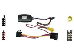 CAN Bus Interface TIL RENAULT