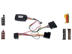 CAN Bus Interface TIL FORD