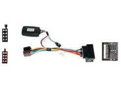 CAN Bus Interface til Ford