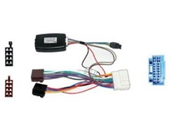 CAN Bus Interface TIL HONDA CRV <07