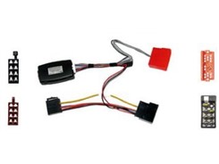 CAN Bus Interface TIL FIAT/PEUGEOT