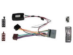 CAN Bus Interface til Honda Civic 07>, CRV 07>
