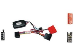CAN Bus Interface TIL HYNDAI i10, i20, i30
