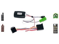 CAN Bus Interface TIL KIA CEED