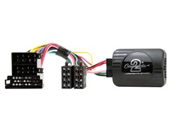 o--Connects2 CTSRN003