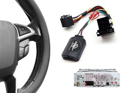 CAN Bus Interface FORD